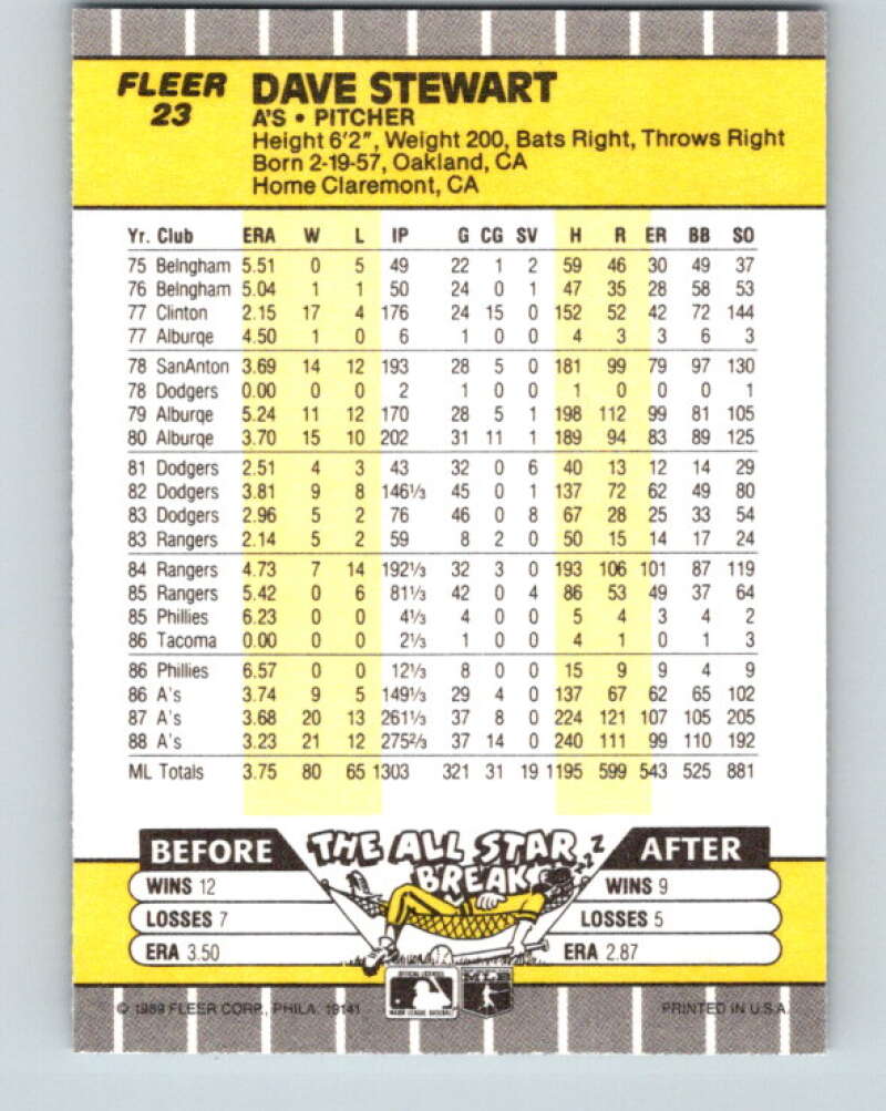 1989 Fleer #23 Dave Stewart Mint Oakland Athletics Image 2