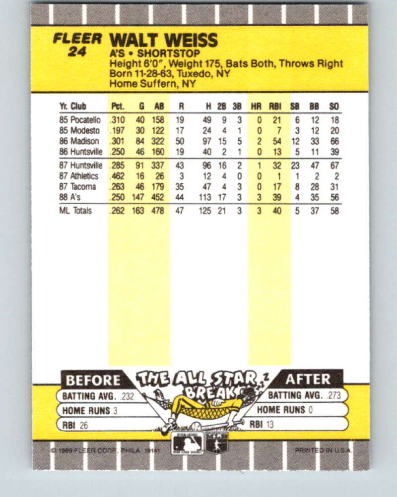 1989 Fleer #24 Walt Weiss Mint Oakland Athletics  Image 2