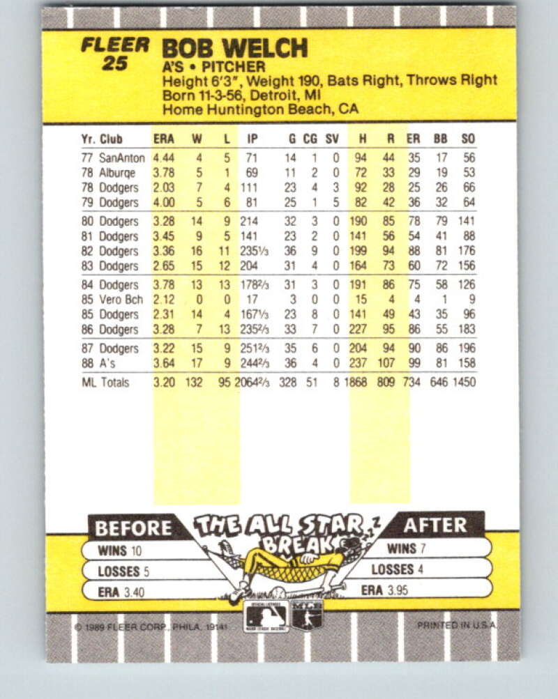 1989 Fleer #25 Bob Welch Mint Oakland Athletics Image 2