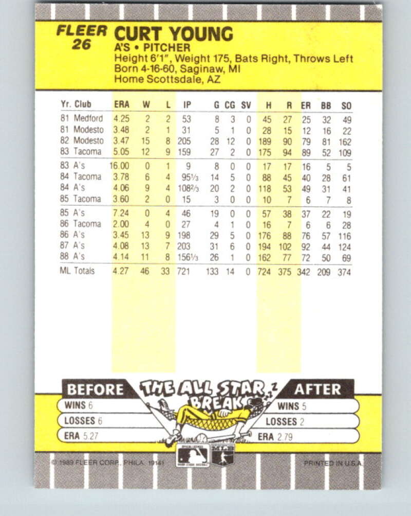 1989 Fleer #26 Curt Young Mint Oakland Athletics Image 2