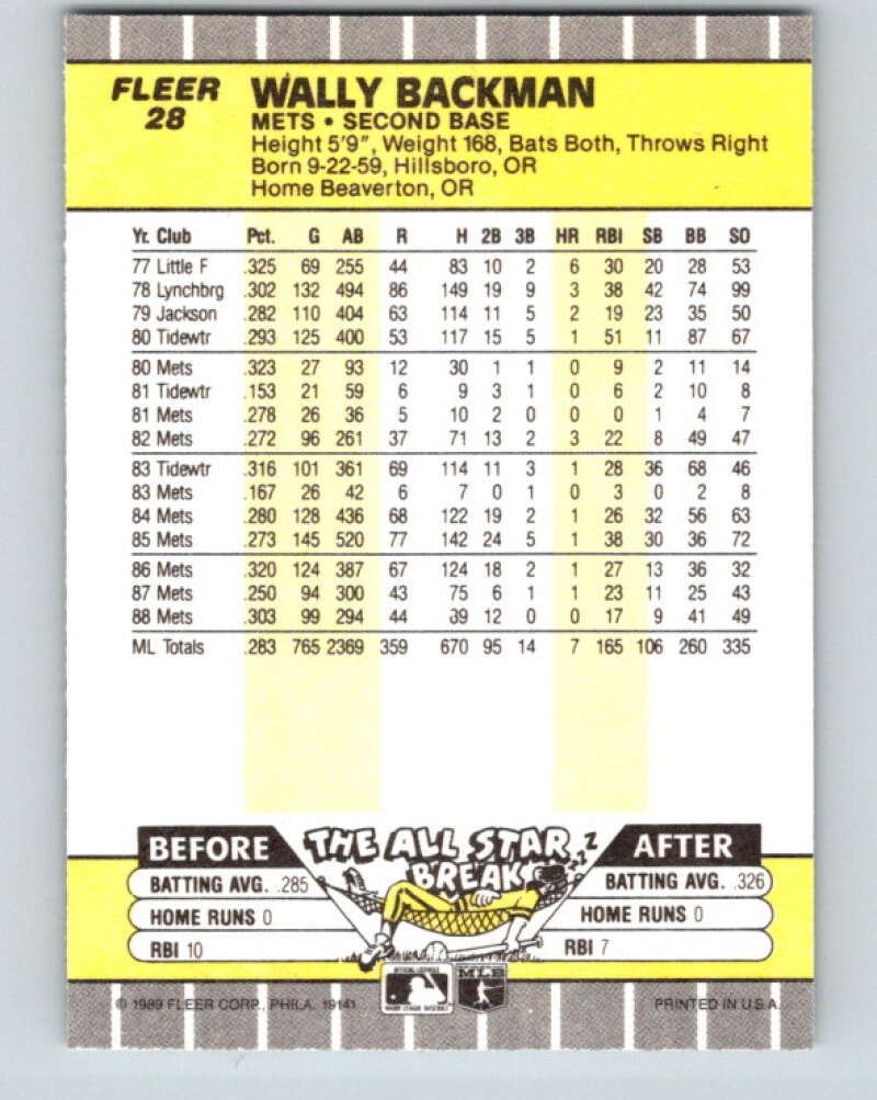 1989 Fleer #28 Wally Backman Mint New York Mets Image 2