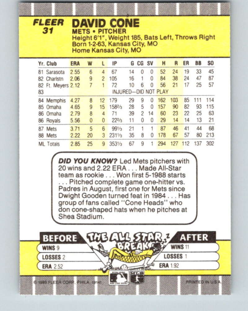 1989 Fleer #31 David Cone Mint New York Mets Image 2