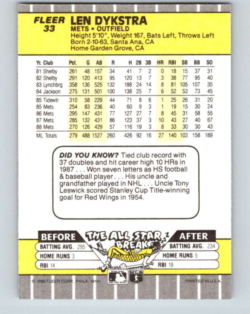1989 Fleer #33 Lenny Dykstra Mint New York Mets Image 2