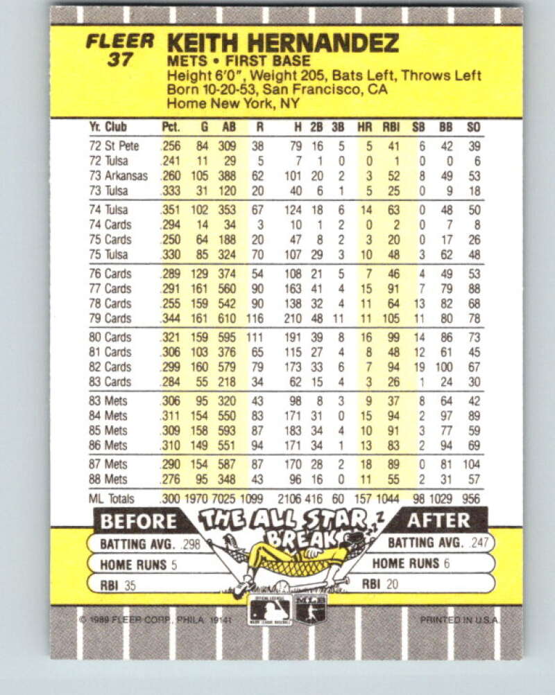 1989 Fleer #37 Keith Hernandez Mint New York Mets Image 2