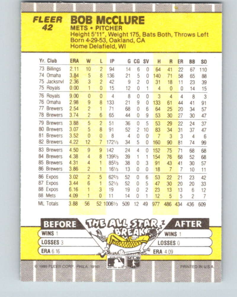 1989 Fleer #42 Bob McClure Mint New York Mets Image 2