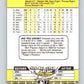 1989 Fleer #43 Roger McDowell UER Mint New York Mets  Image 2
