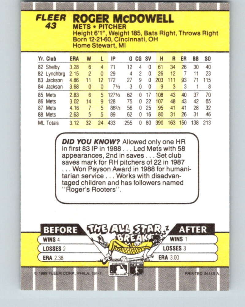 1989 Fleer #43 Roger McDowell UER Mint New York Mets Image 2