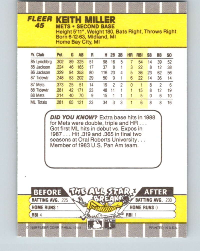 1989 Fleer #45 Keith Miller Mint New York Mets Image 2