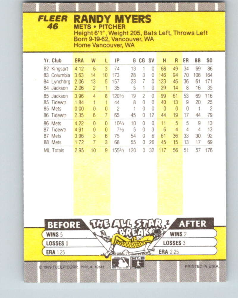 1989 Fleer #46 Randy Myers Mint New York Mets Image 2