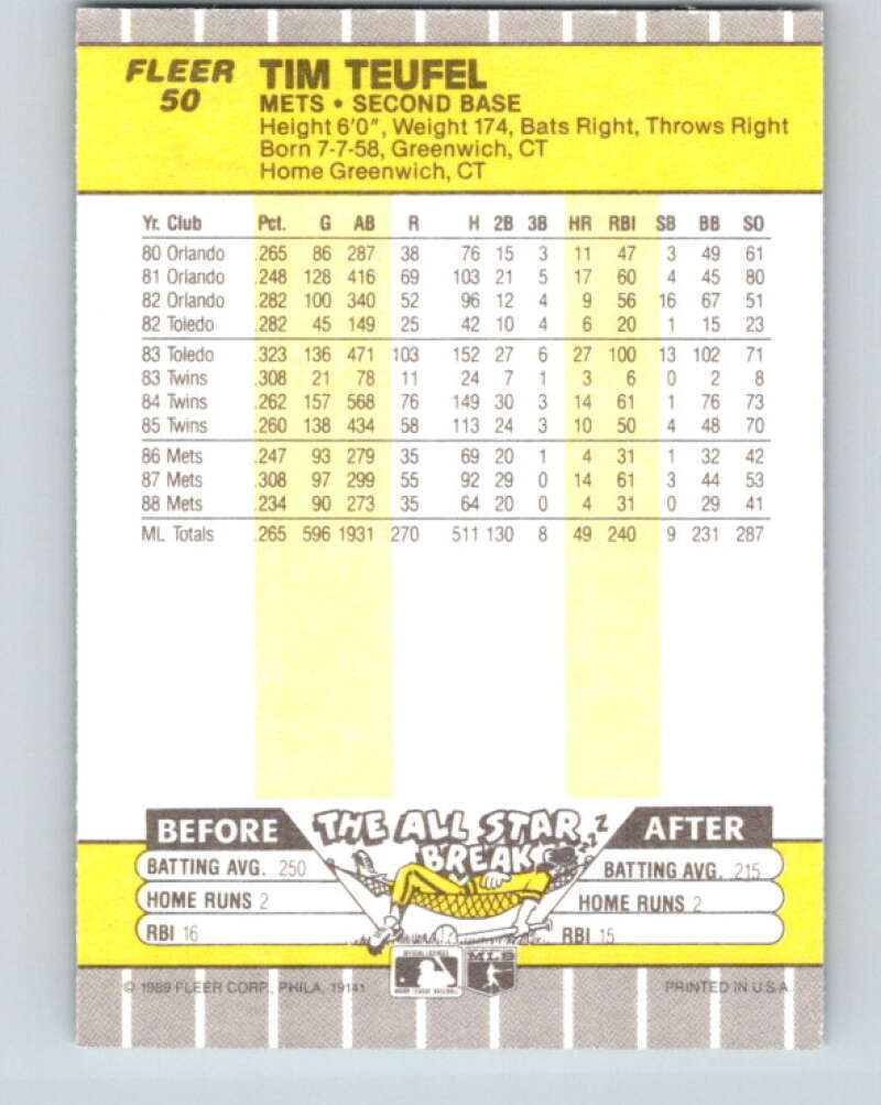 1989 Fleer #50 Tim Teufel Mint New York Mets Image 2