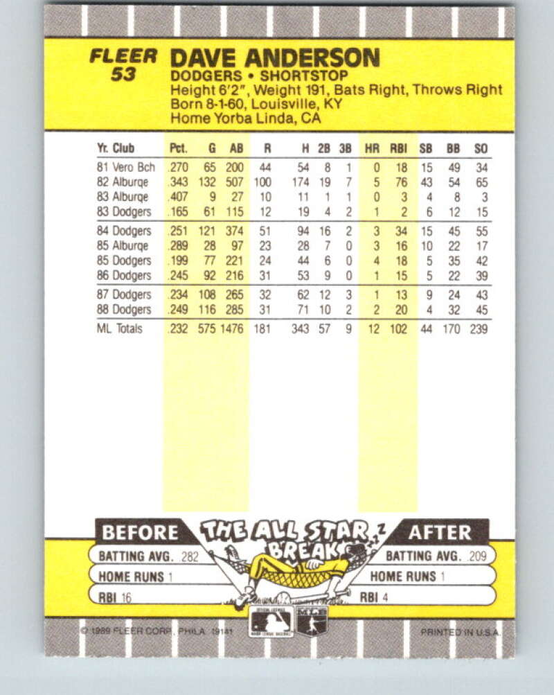 1989 Fleer #53 Dave Anderson Mint Los Angeles Dodgers Image 2