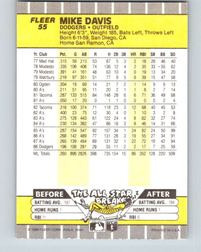 1989 Fleer #55 Mike Davis Mint Los Angeles Dodgers Image 2