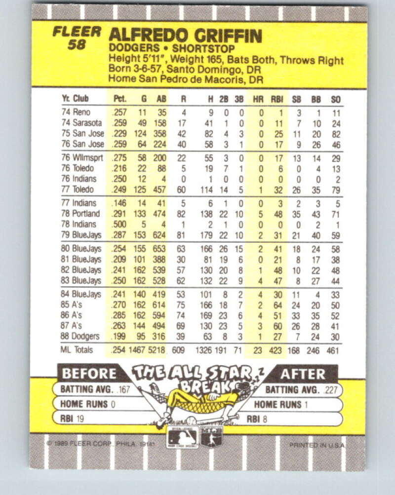 1989 Fleer #58 Alfredo Griffin Mint Los Angeles Dodgers Image 2