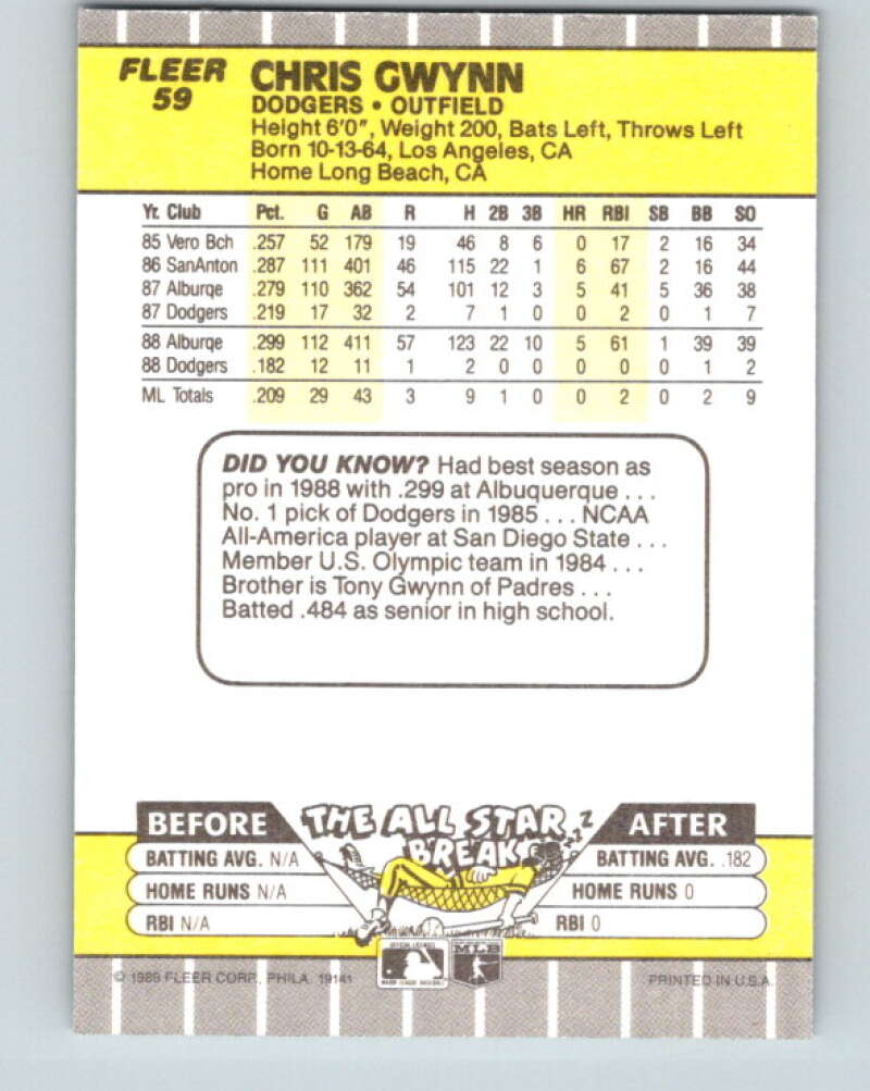 1989 Fleer #59 Chris Gwynn Mint Los Angeles Dodgers Image 2