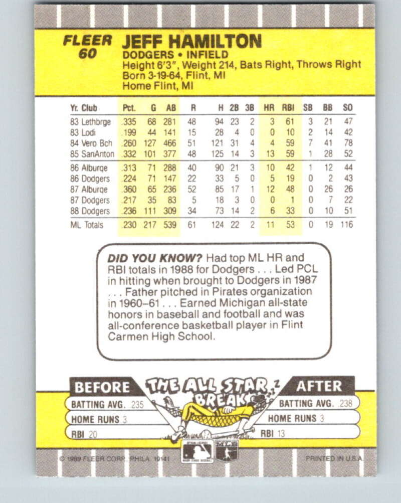 1989 Fleer #60 Jeff Hamilton Mint Los Angeles Dodgers Image 2