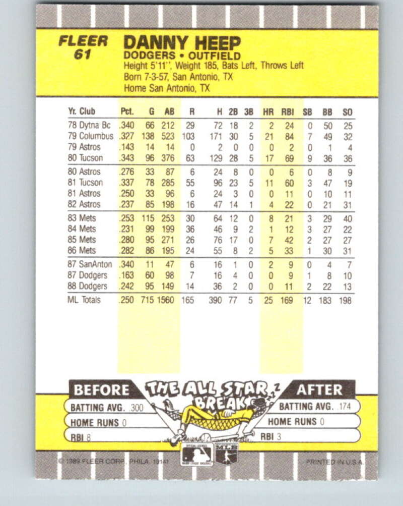 1989 Fleer #61 Danny Heep ERR Mint Los Angeles Dodgers Image 2