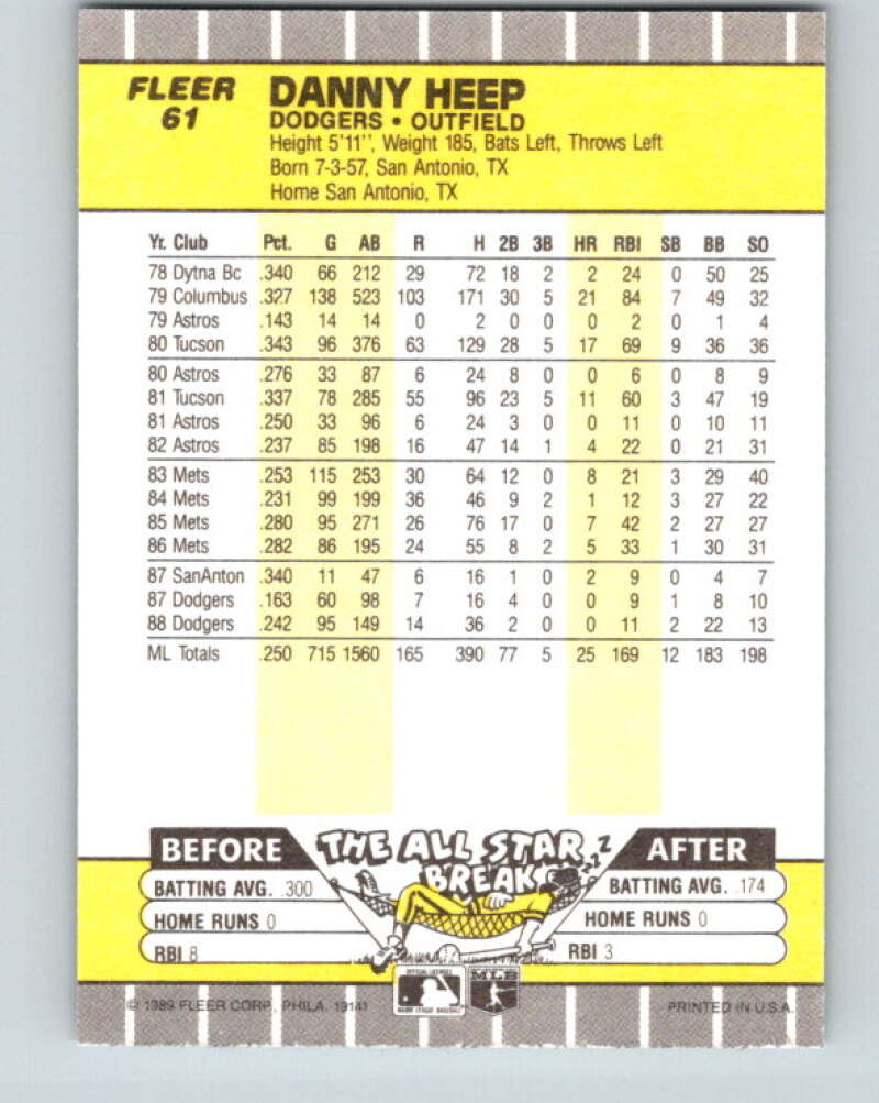 1989 Fleer #61 Danny Heep ERR Mint Los Angeles Dodgers  Image 2