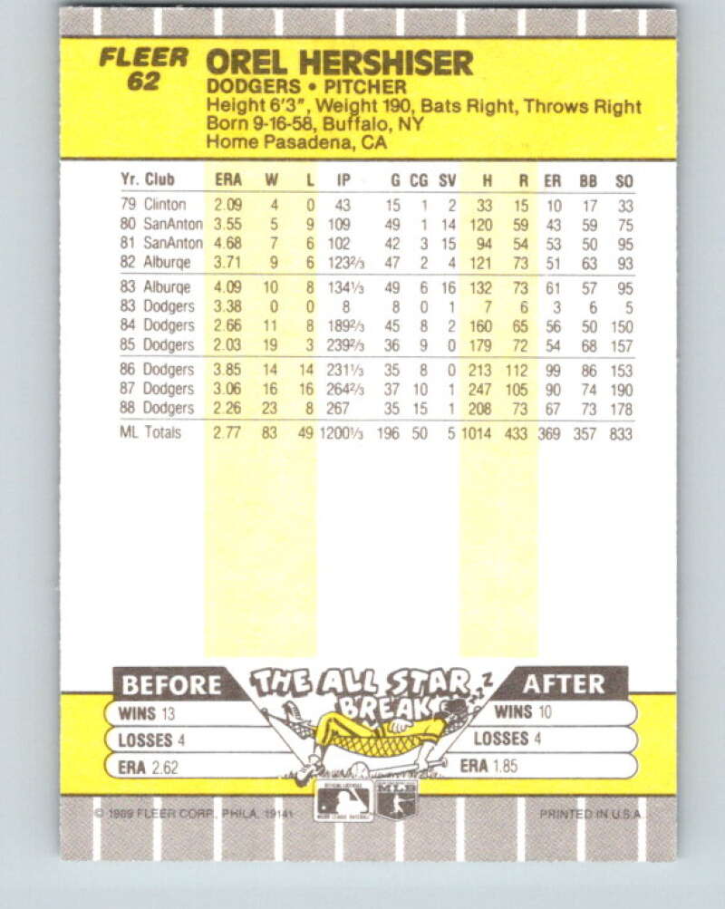 1989 Fleer #62 Orel Hershiser Mint Los Angeles Dodgers  Image 2
