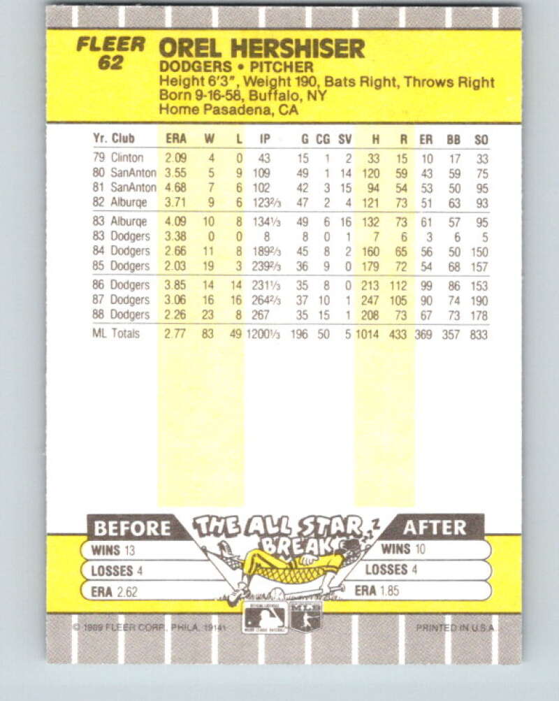 1989 Fleer #62 Orel Hershiser Mint Los Angeles Dodgers Image 2