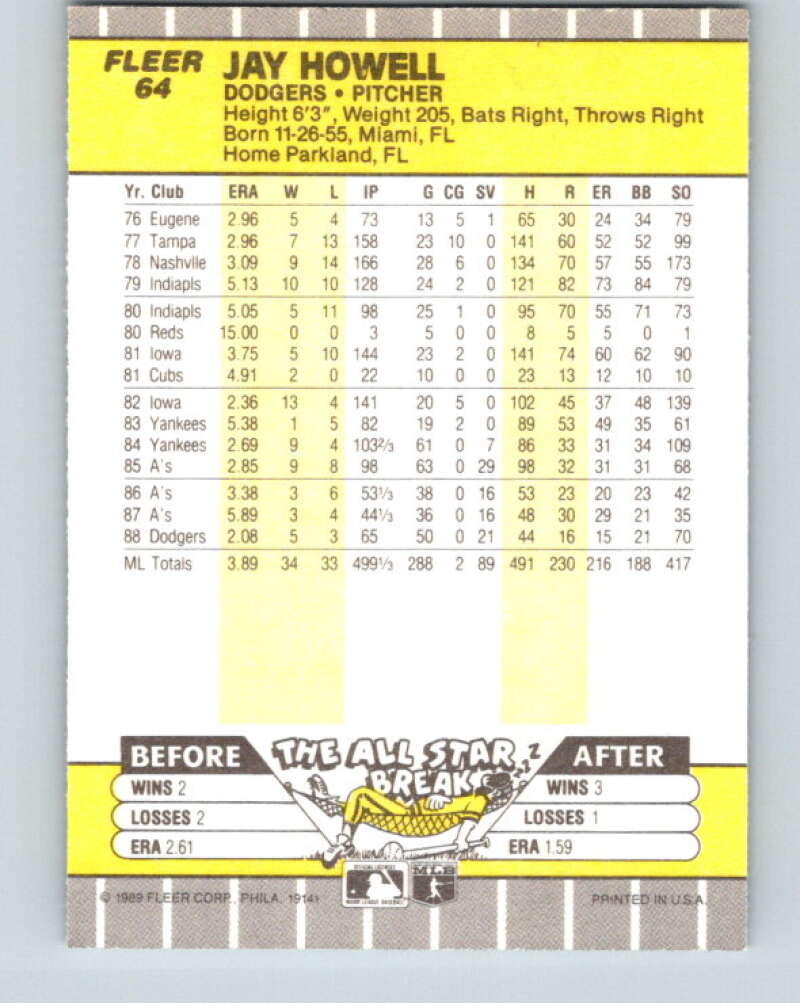 1989 Fleer #64 Jay Howell Mint Los Angeles Dodgers Image 2