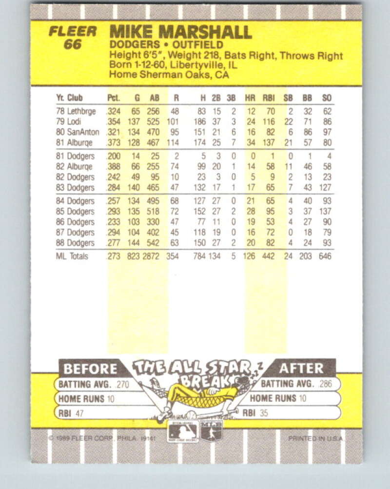 1989 Fleer #66 Mike Marshall Mint Los Angeles Dodgers  Image 2