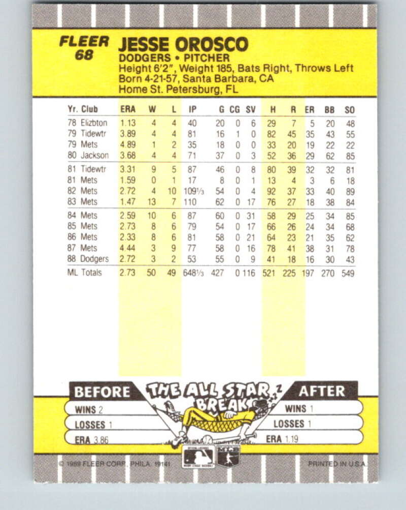 1989 Fleer #68 Jesse Orosco Mint Los Angeles Dodgers Image 2