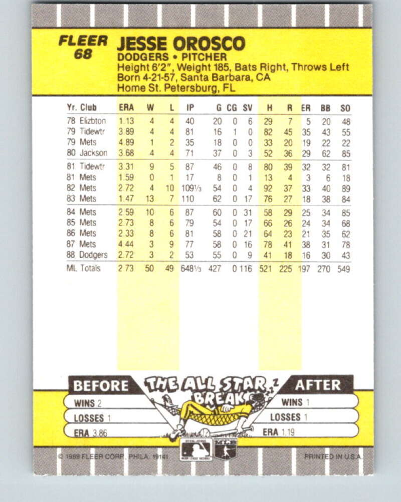 1989 Fleer #68 Jesse Orosco Mint Los Angeles Dodgers  Image 2