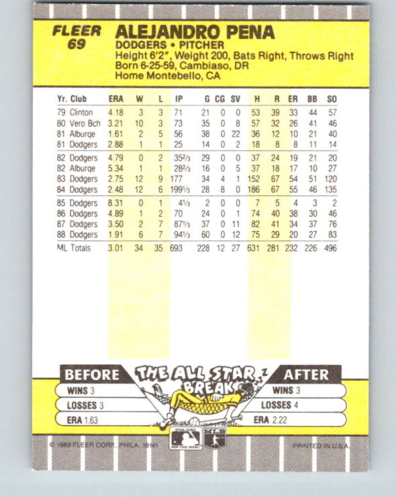 1989 Fleer #69 Alejandro Pena Mint Los Angeles Dodgers Image 2