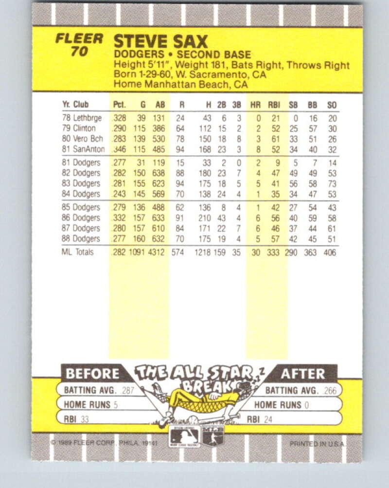 1989 Fleer #70 Steve Sax Mint Los Angeles Dodgers Image 2