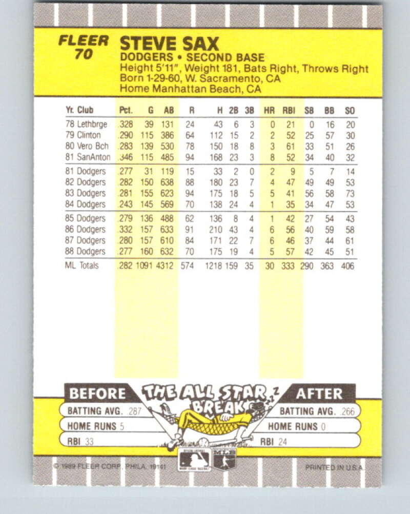 1989 Fleer #70 Steve Sax Mint Los Angeles Dodgers  Image 2