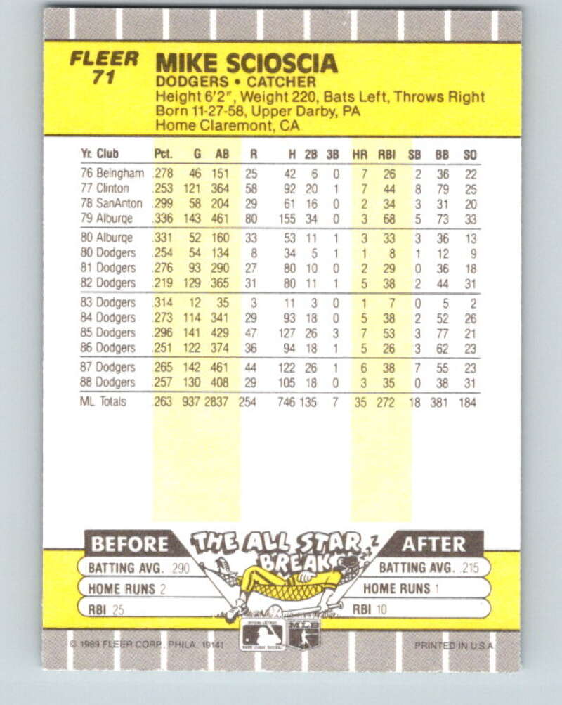 1989 Fleer #71 Mike Scioscia Mint Los Angeles Dodgers Image 2