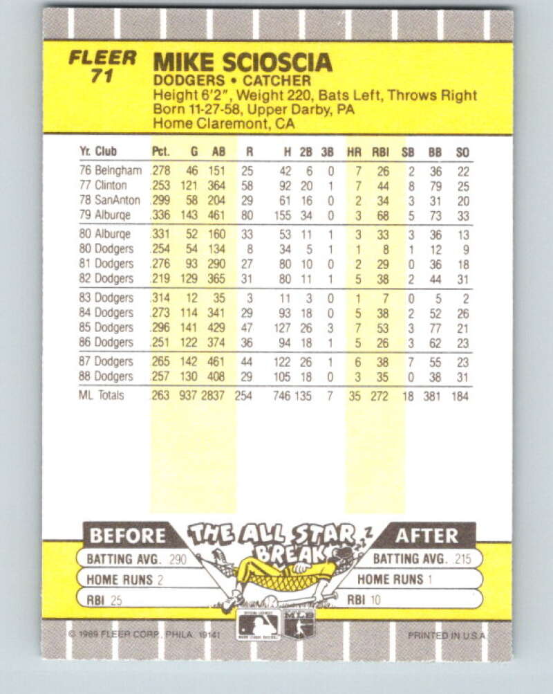 1989 Fleer #71 Mike Scioscia Mint Los Angeles Dodgers  Image 2