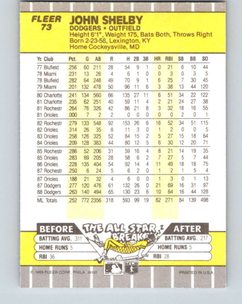 1989 Fleer #73 John Shelby Mint Los Angeles Dodgers  Image 2