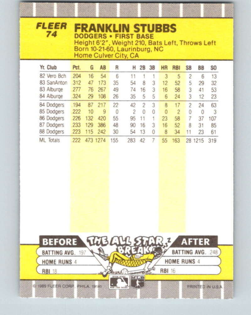 1989 Fleer #74 Franklin Stubbs Mint Los Angeles Dodgers Image 2