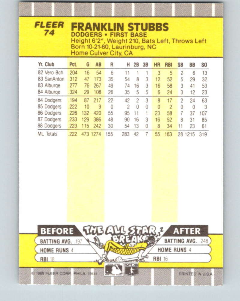 1989 Fleer #74 Franklin Stubbs Mint Los Angeles Dodgers  Image 2