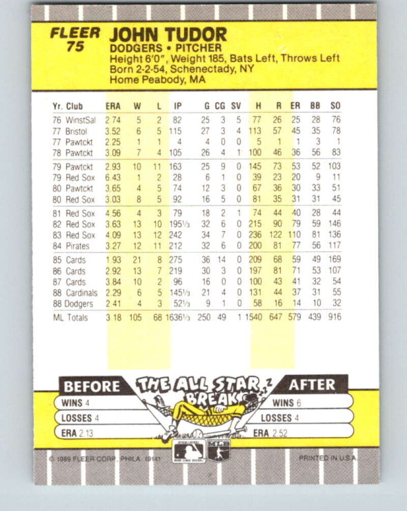 1989 Fleer #75 John Tudor Mint Los Angeles Dodgers Image 2