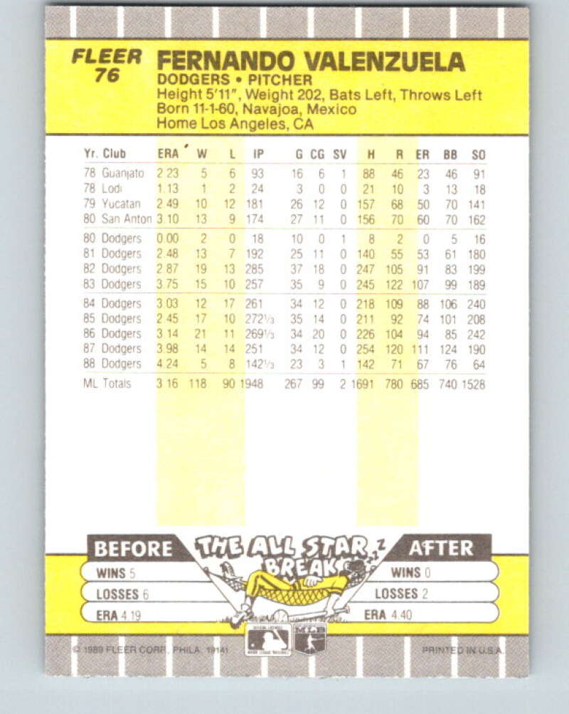 1989 Fleer #76 Fernando Valenzuela Mint Los Angeles Dodgers Image 2