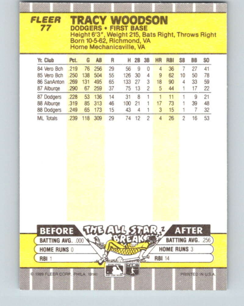 1989 Fleer #77 Tracy Woodson Mint Los Angeles Dodgers Image 2
