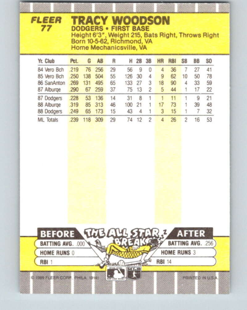 1989 Fleer #77 Tracy Woodson Mint Los Angeles Dodgers  Image 2