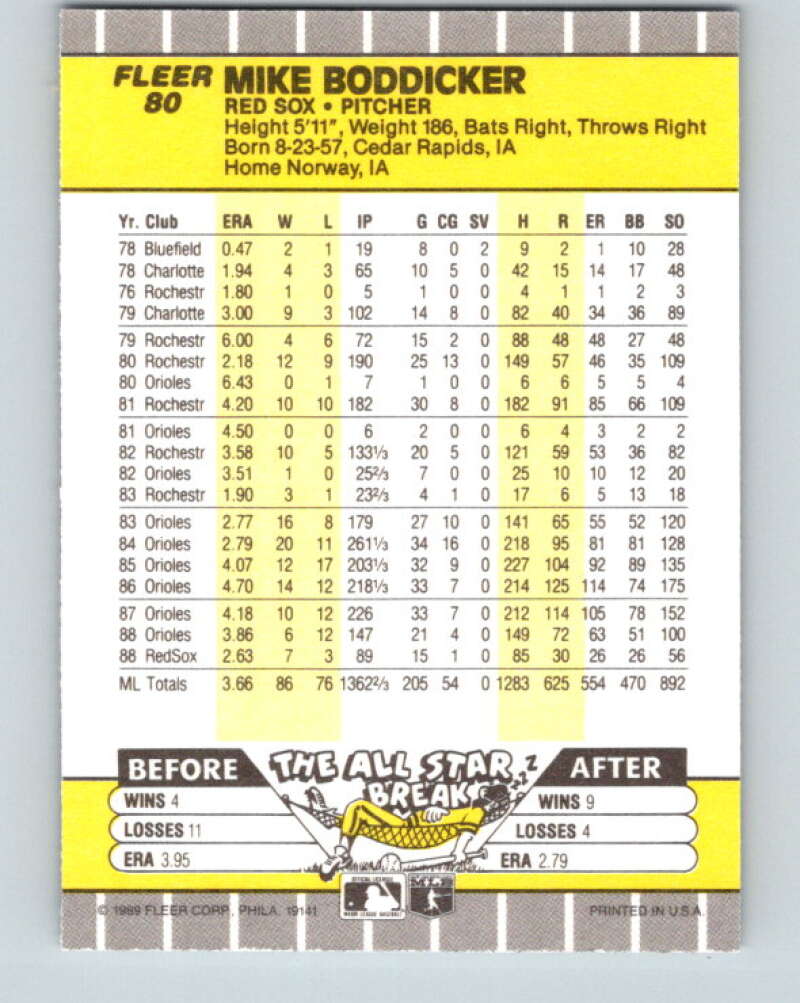 1989 Fleer #80 Mike Boddicker UER Mint Boston Red Sox Image 2