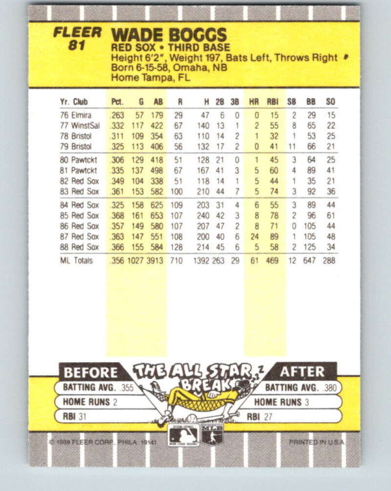 1989 Fleer #81 Wade Boggs Mint Boston Red Sox  Image 2