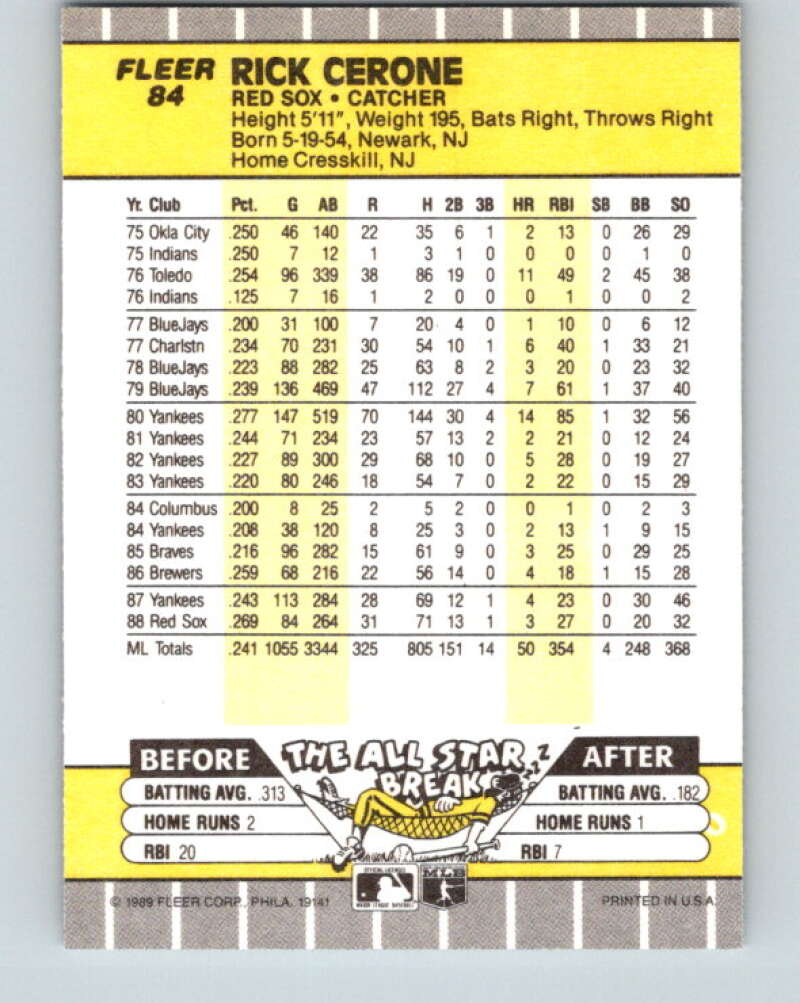 1989 Fleer #84 Rick Cerone Mint Boston Red Sox Image 2