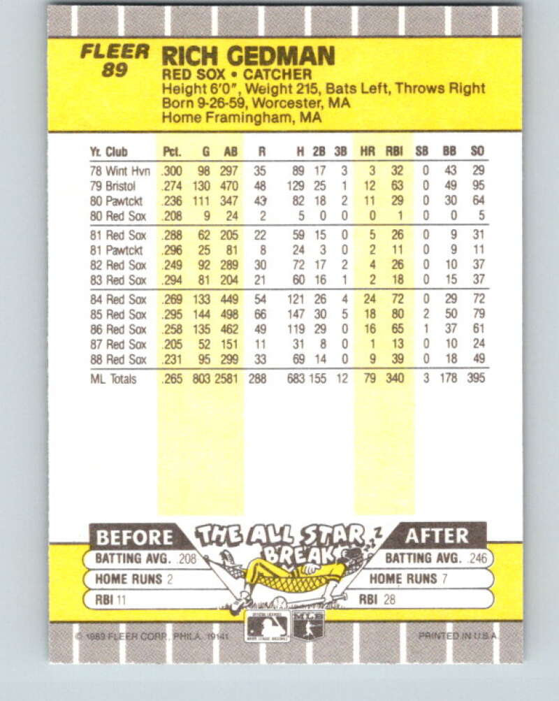 1989 Fleer #89 Rich Gedman Mint Boston Red Sox Image 2