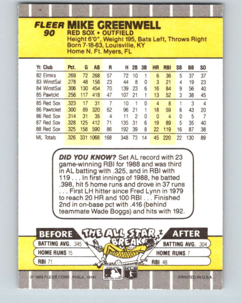 1989 Fleer #90 Mike Greenwell Mint Boston Red Sox Image 2