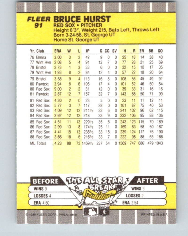 1989 Fleer #91 Bruce Hurst Mint Boston Red Sox Image 2