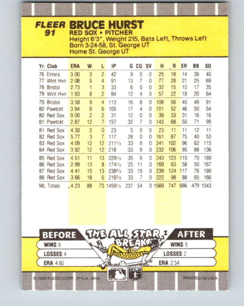 1989 Fleer #91 Bruce Hurst Mint Boston Red Sox  Image 2
