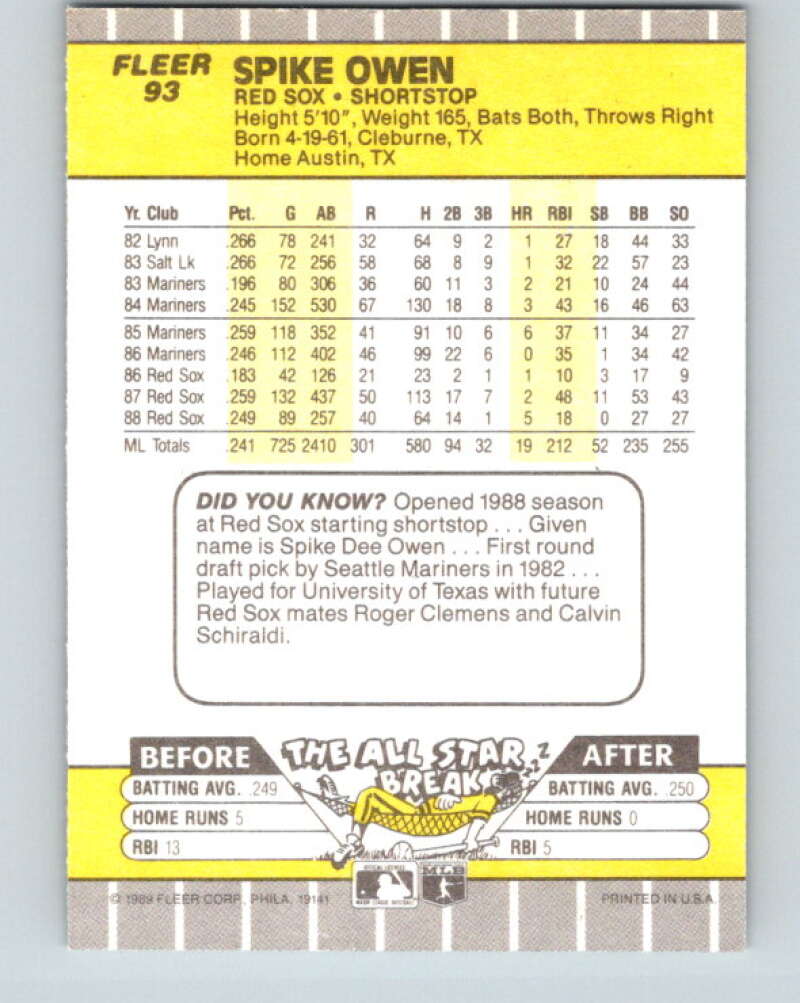 1989 Fleer #93 Spike Owen Mint Boston Red Sox Image 2