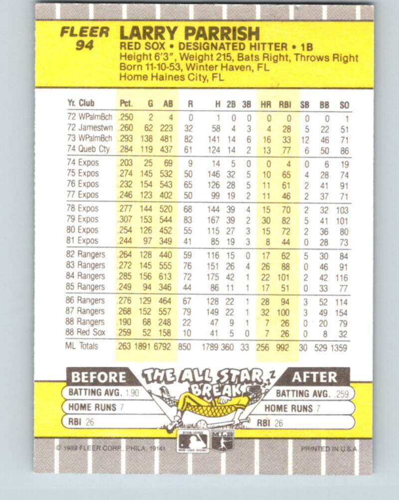 1989 Fleer #94 Larry Parrish UER Mint Boston Red Sox Image 2
