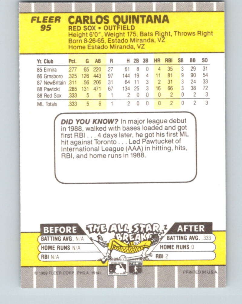 1989 Fleer #95 Carlos Quintana Mint RC Rookie Boston Red Sox Image 2