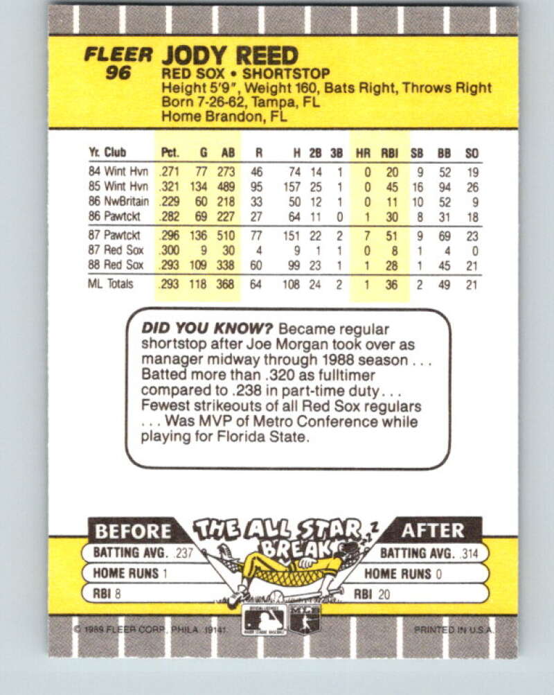 1989 Fleer #96 Jody Reed Mint Boston Red Sox Image 2